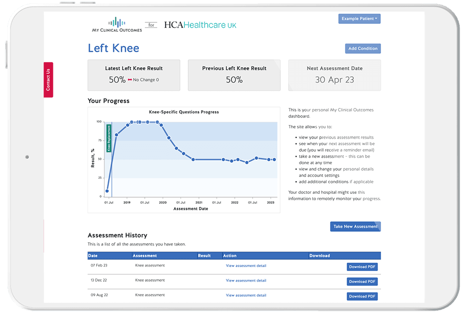 MCO HCA Dashboard v2.png